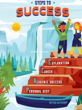 Load image into Gallery viewer, Decision Island Teaching Tool